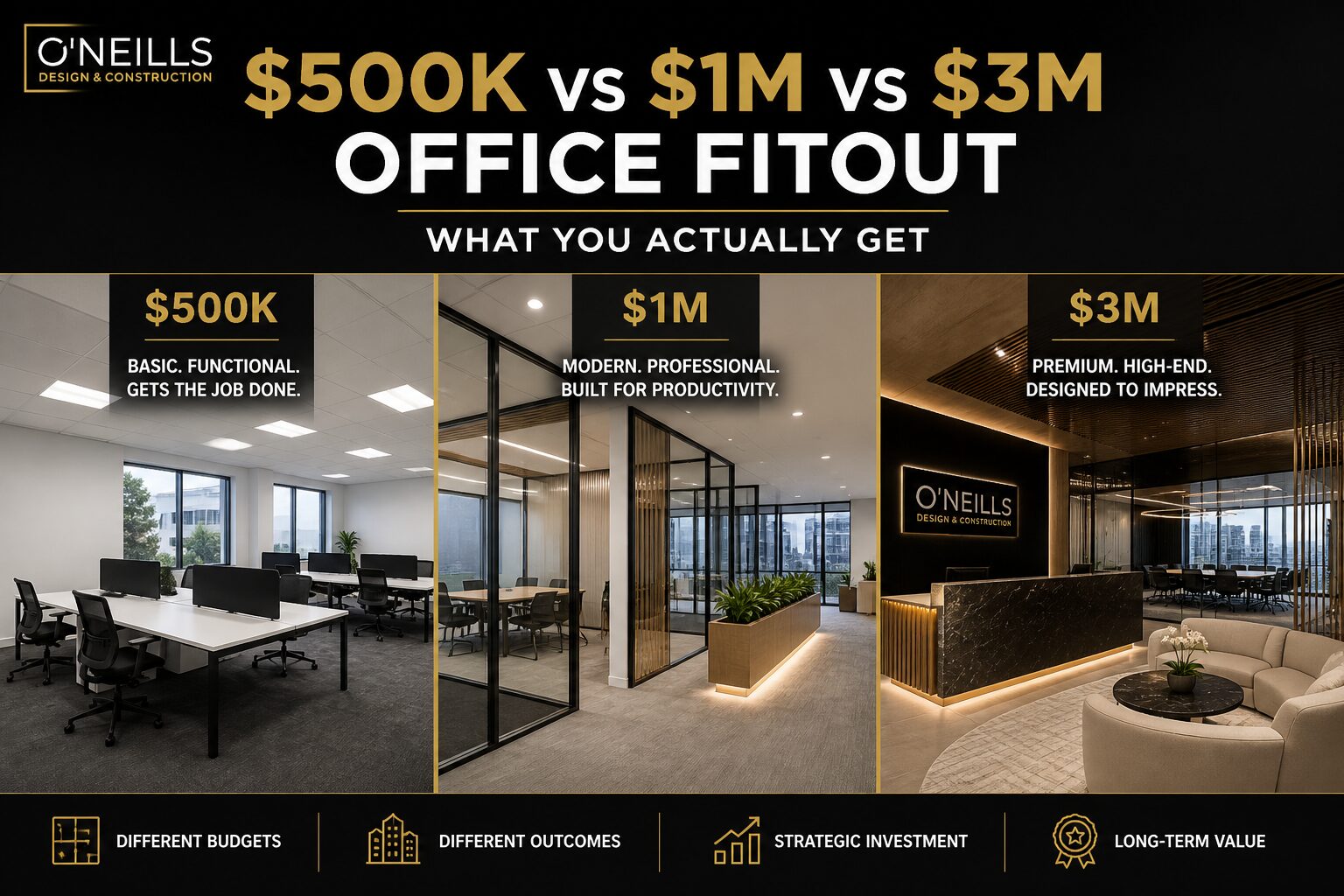 Office Fitout Cost